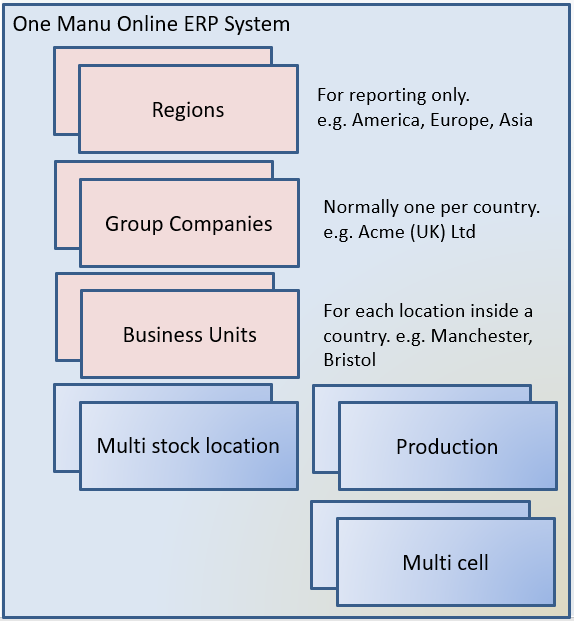 multiplecompany-954c64f1-1920w.png