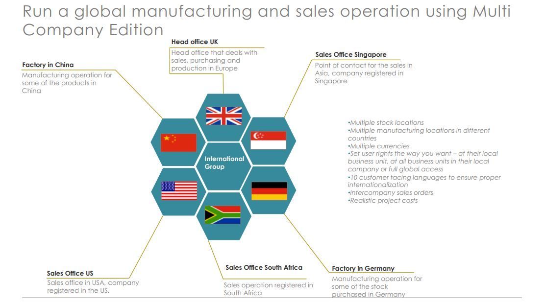 Multi-Company-1920w.jpg