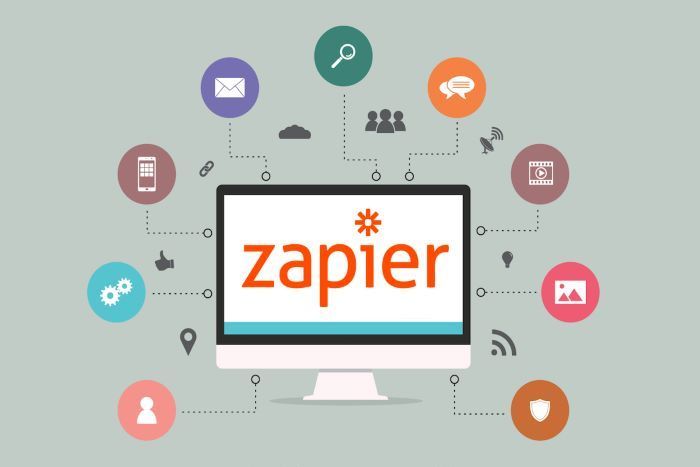 zapier-700x467-1920w.jpeg