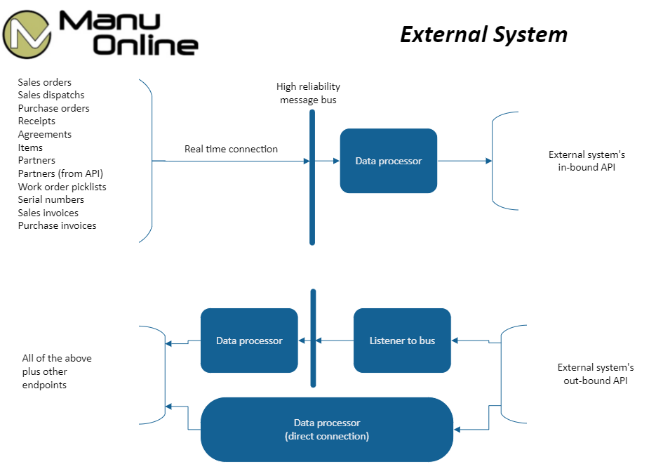 Azure-connection-945x668-1920w.png